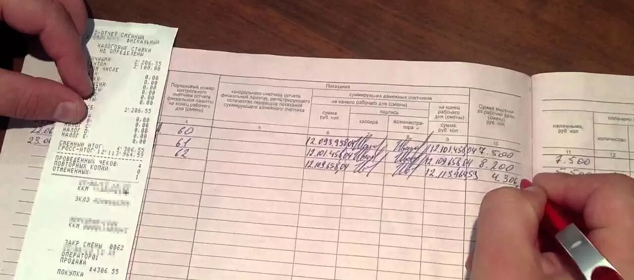Как отчёты помогают предпринимателям